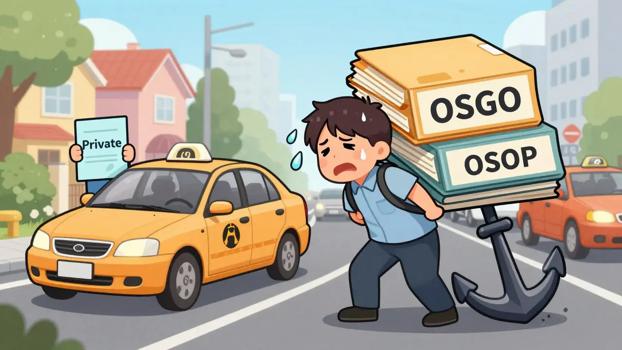 Таксист под тяжестью документов ОСАГО и ОСГОП