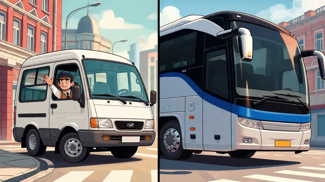 Автобусы для перевозок: категории M2 и M3, права и лицензирование в 2026 году